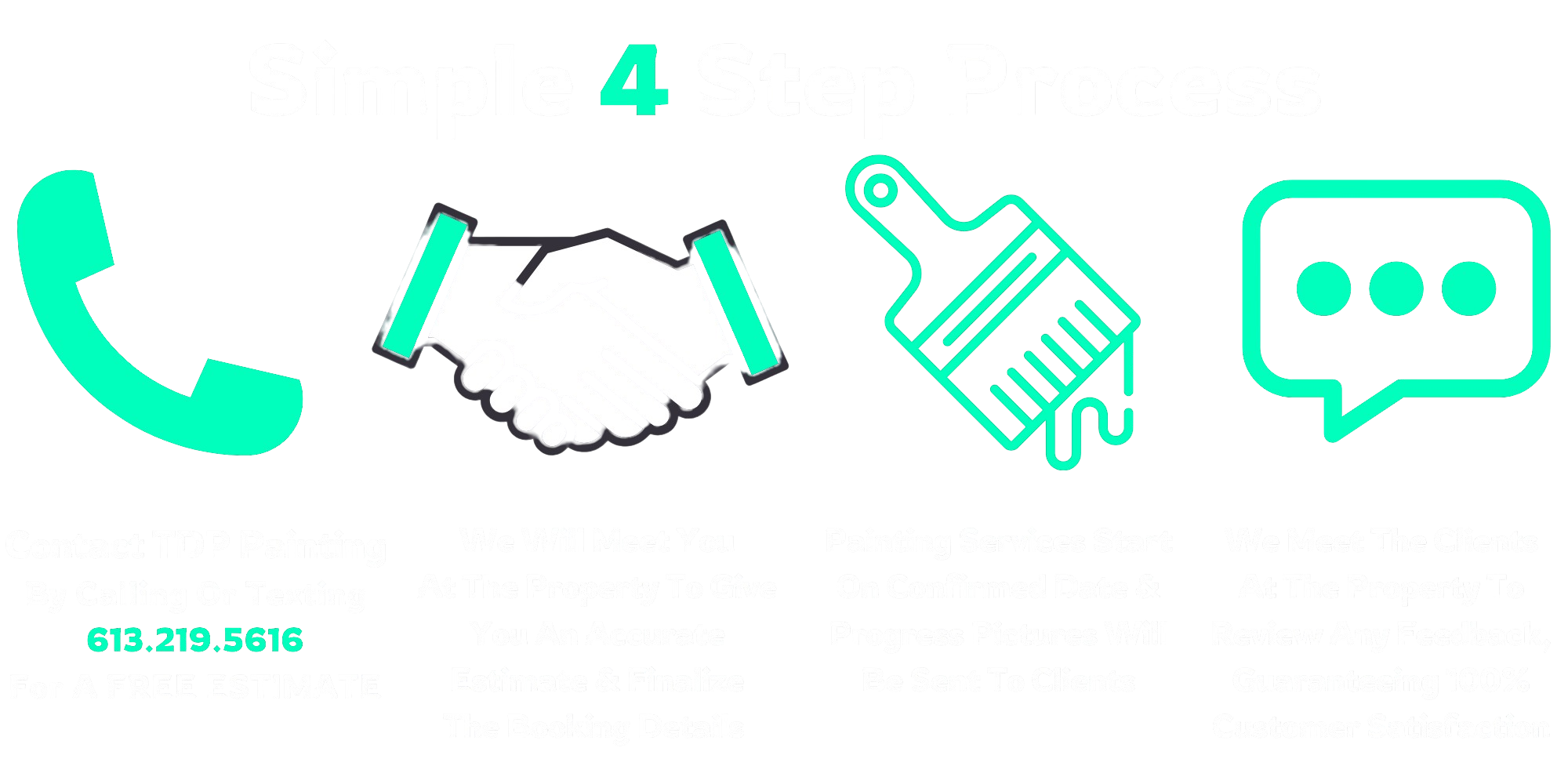 TDP Painting Ottawa TDP Painting Ottawa